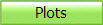 Plots